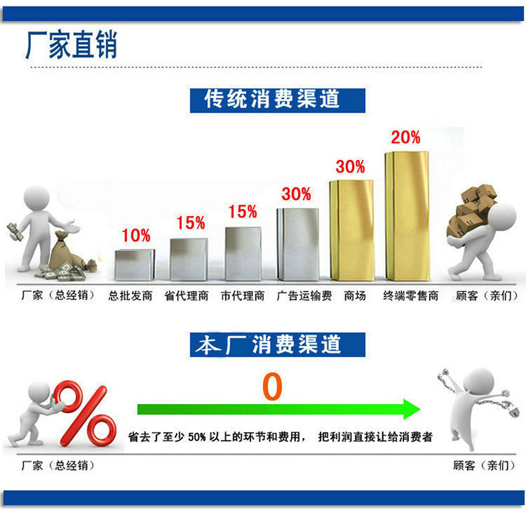宏浩達(dá)數(shù)據(jù)線廠家鍍金蘋果數(shù)據(jù)線，鋁合金編織閃充lightning快充數(shù)據(jù)線工廠專業(yè)定制