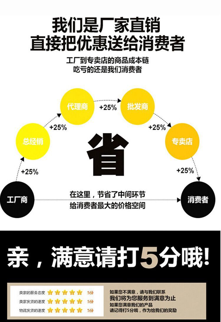 宏浩達(dá)數(shù)據(jù)線廠家鍍金樂視數(shù)據(jù)線，鋁合金編織華為閃充USB type-c快充數(shù)據(jù)線工廠專業(yè)定制