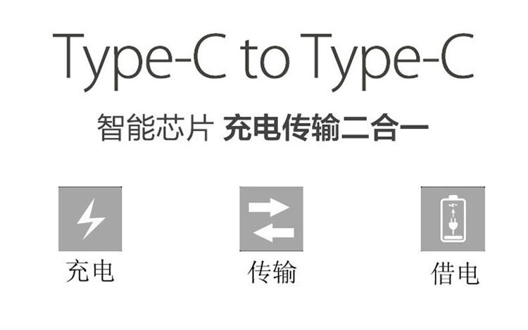 宏浩達數(shù)據(jù)線工廠type-c to type-c數(shù)據(jù)線成型雙面插快充安卓充電線